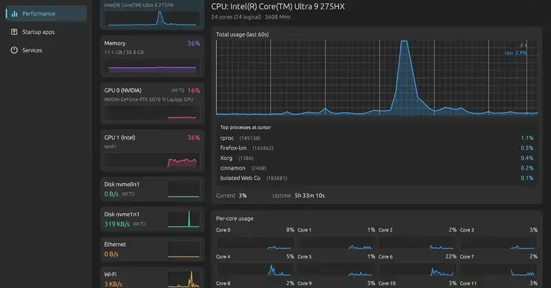 How I took my Rust GUI from 135 MB to 30 MB by ditching the GPU