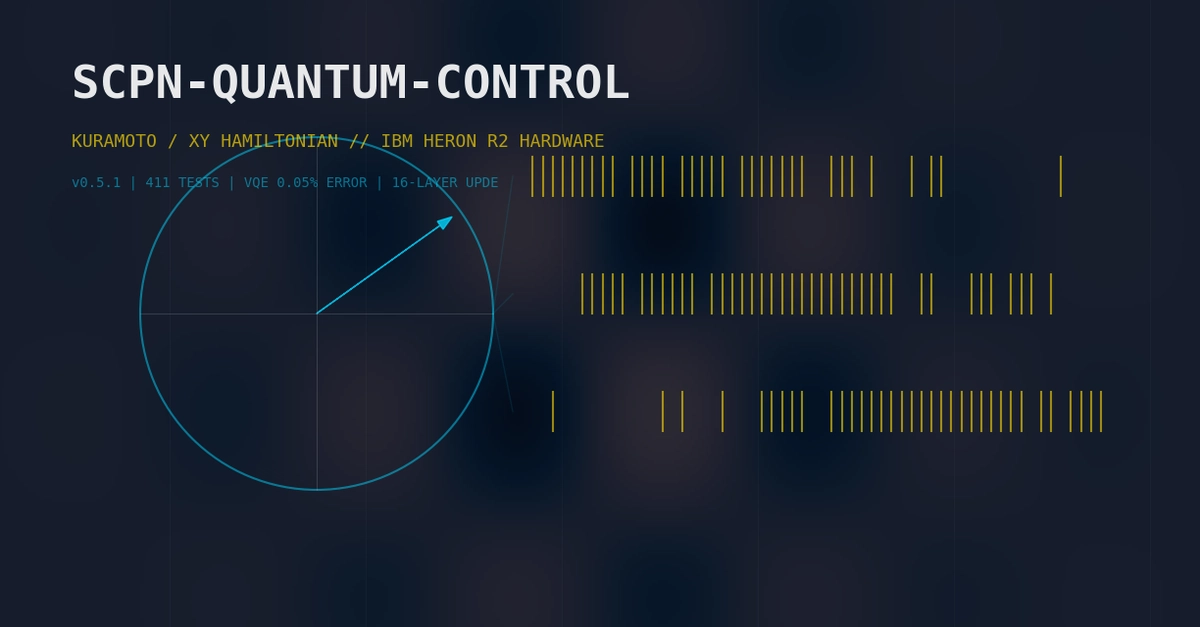 scpn-quantum-control: The Quantum Workbench for Coupled Oscillator Networks — and Why We Built It Differently