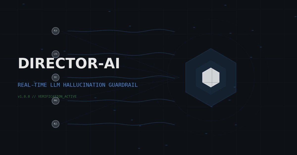 System Architecture: Deterministic Token-Level Halting for LLM Hallucinations using Rust and Dual-Entropy Scoring